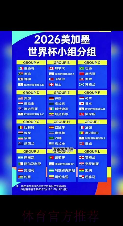 2026世界杯完整赛程在哪里看