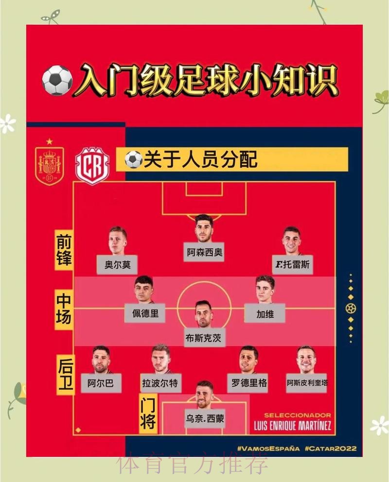 掌握世界杯滚球技巧的官方攻略